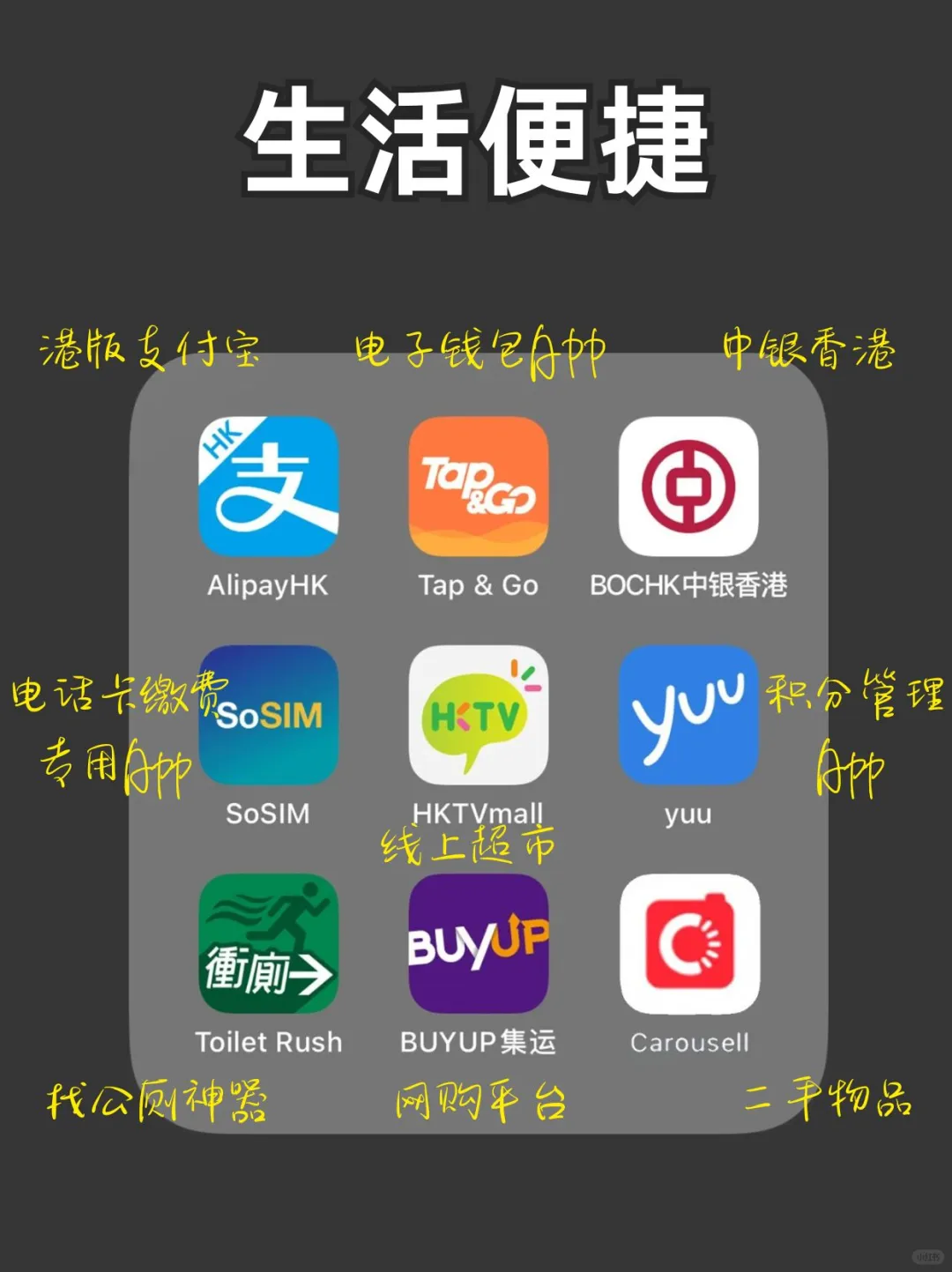 香港留学必备app🙋保证留子们落地不慌张