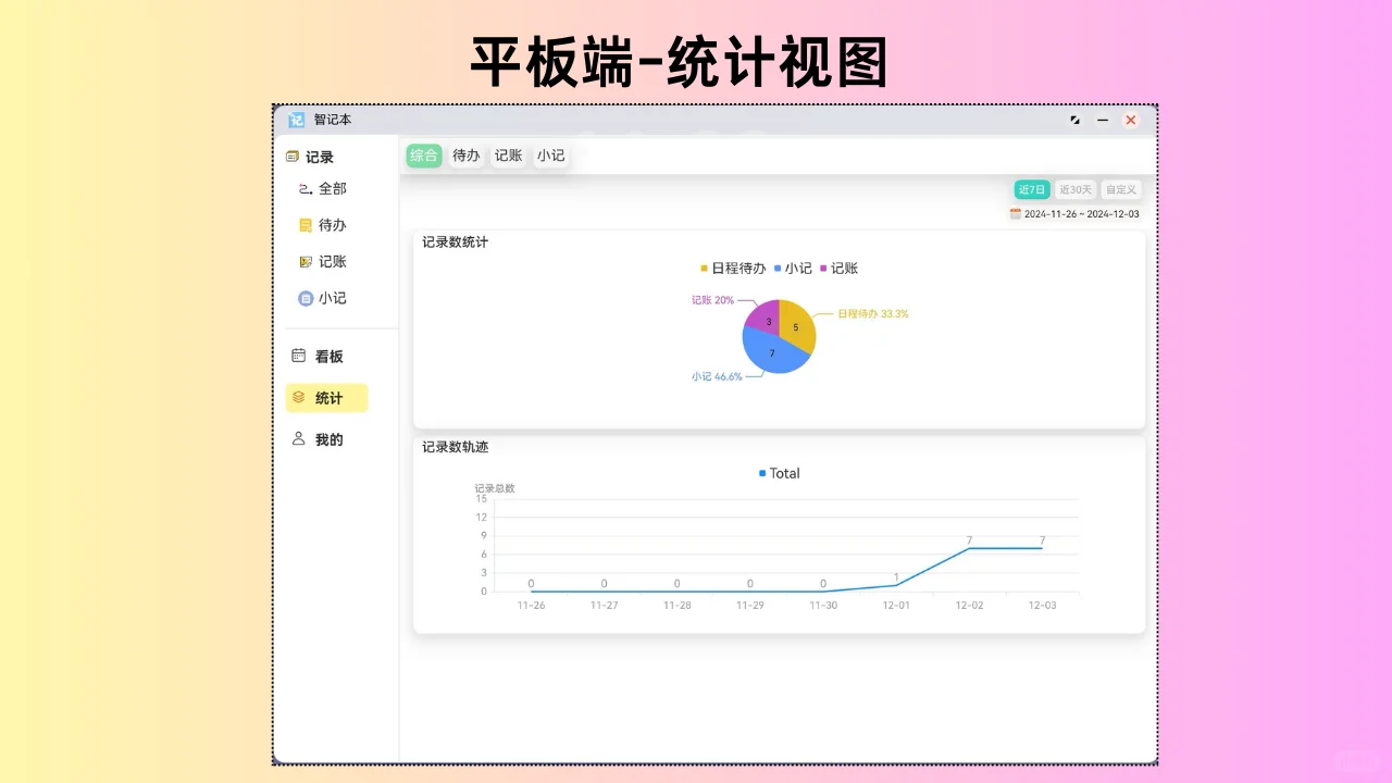 AI聚合[日程+记账+记事]智记本-鸿蒙上线啦