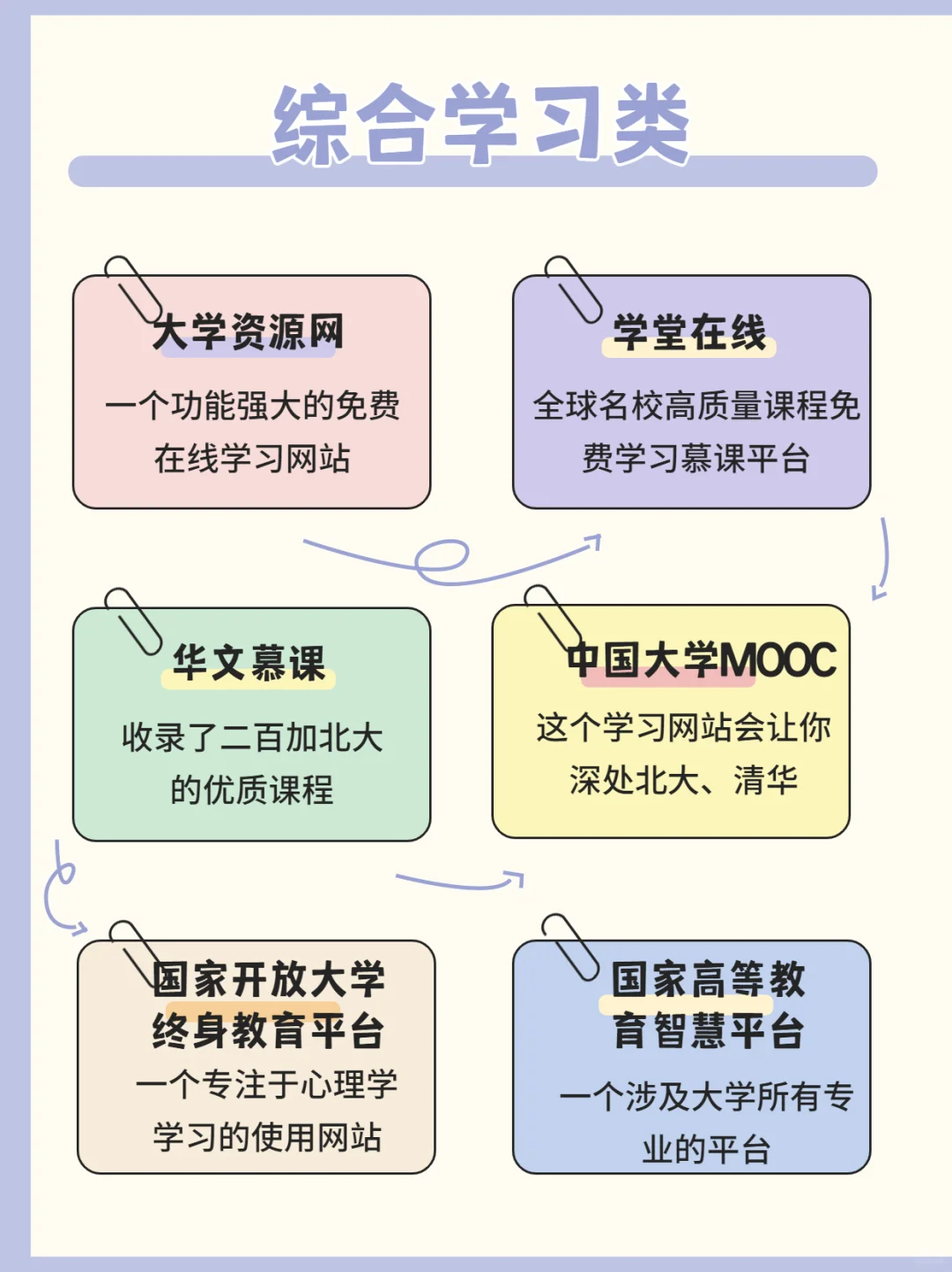 60个免费白嫖的网站～打破信息差神器