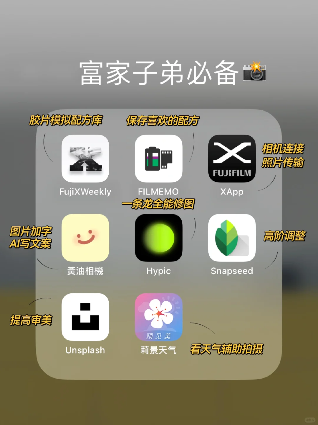 富士玩家必备宝藏APP，拿捏拍照全流程！