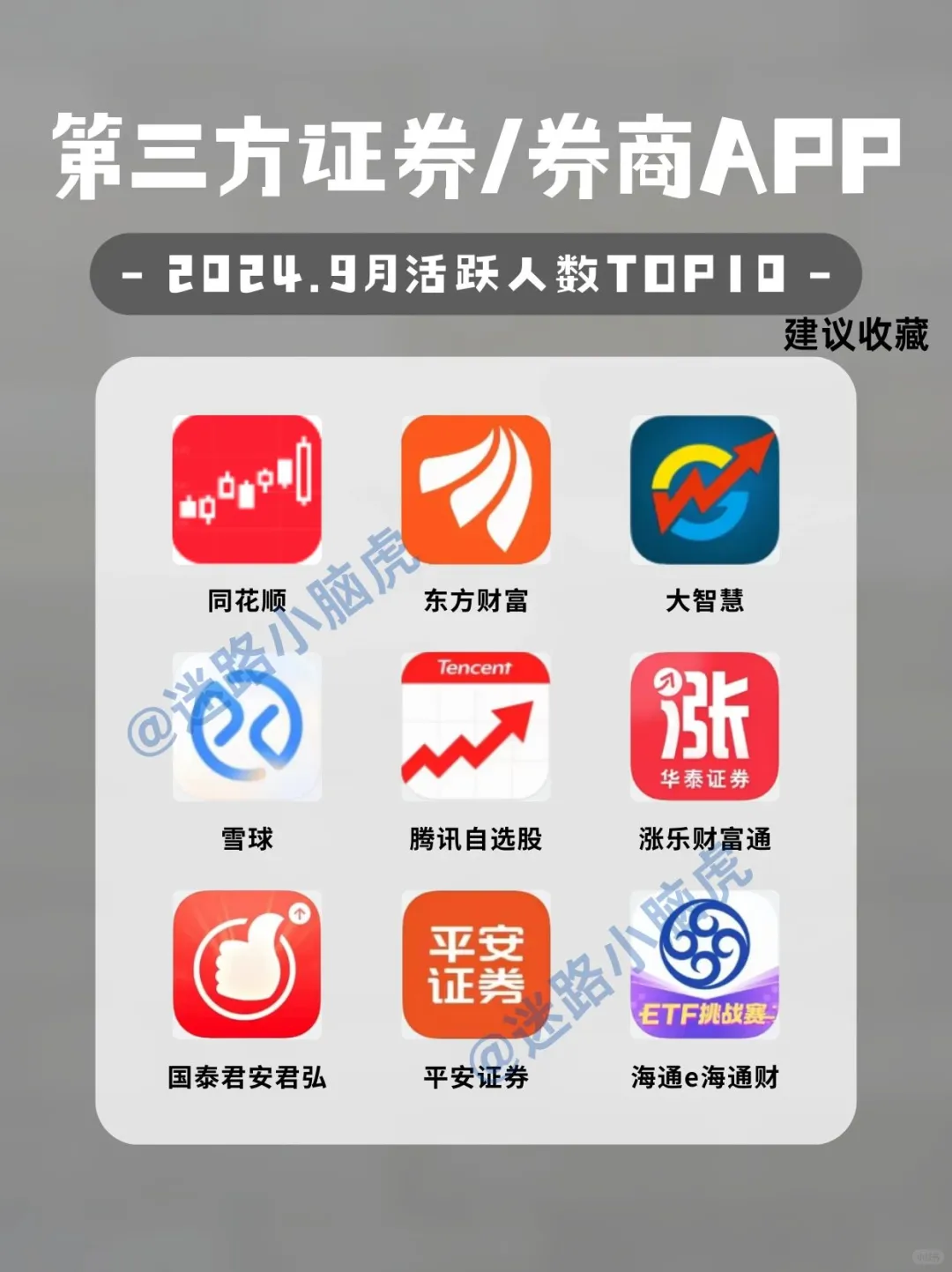 股票开户常用软件，新手小白必备宝藏APP！