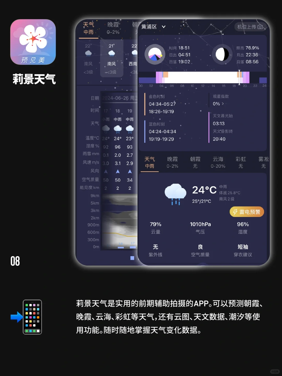 富士玩家必备宝藏APP，拿捏拍照全流程！