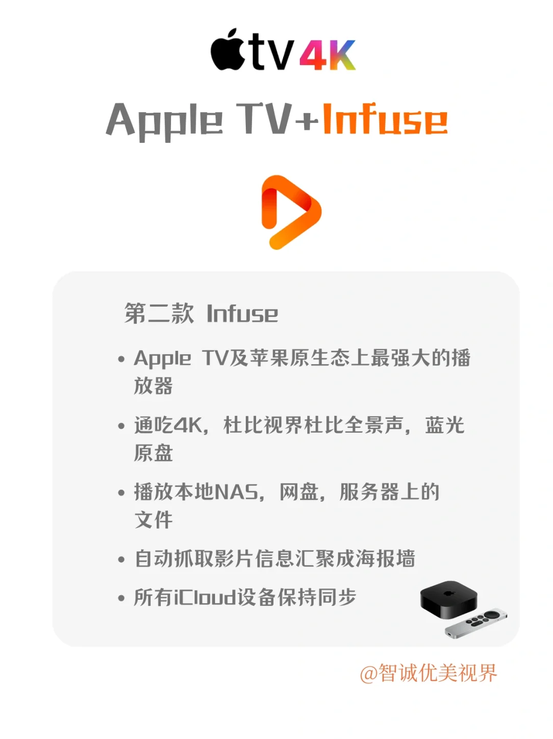 Apple TV2024 软件推荐第二期