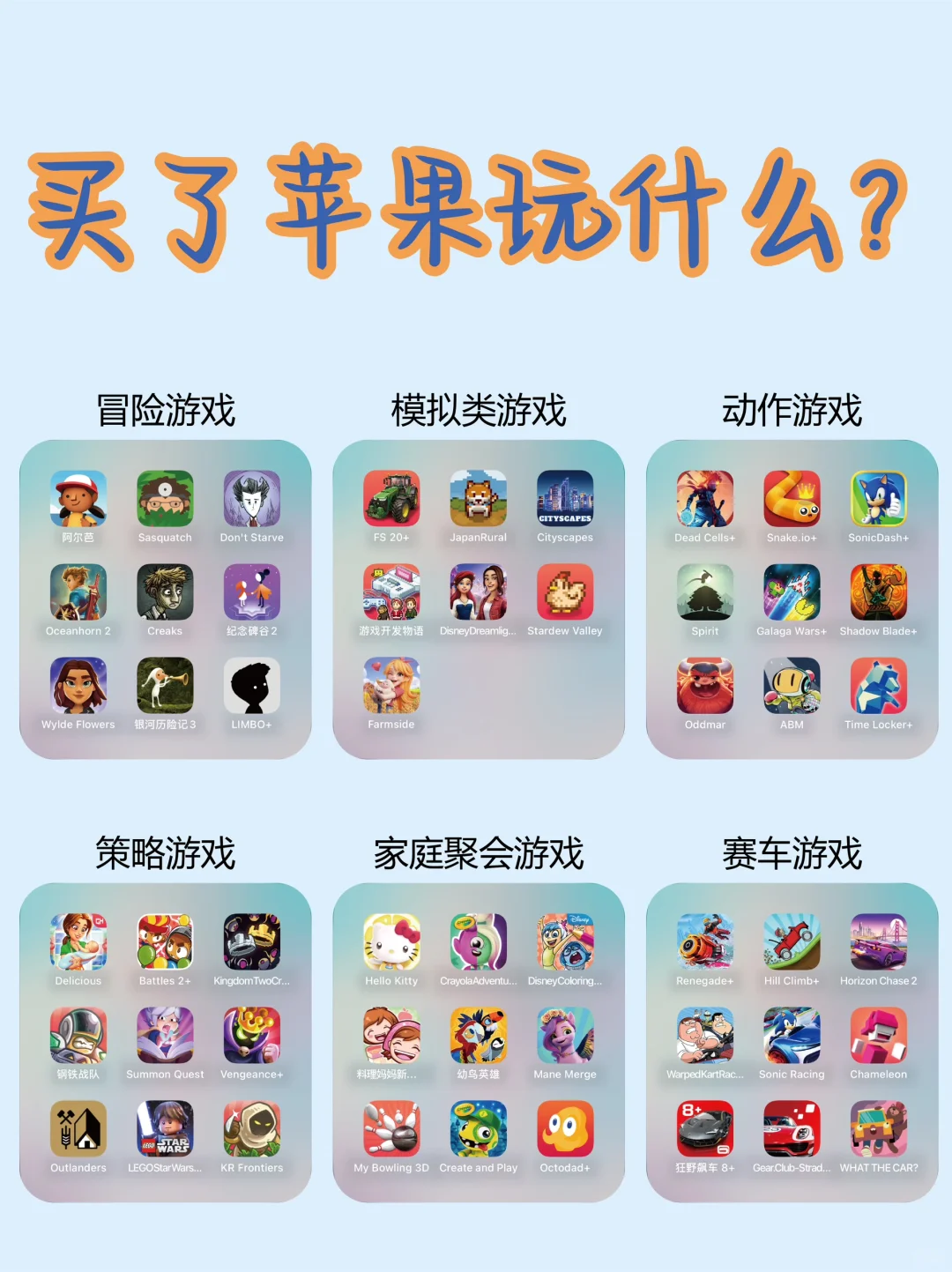 苹果Arcade竟然可以玩这么多游戏❓❓❗❗