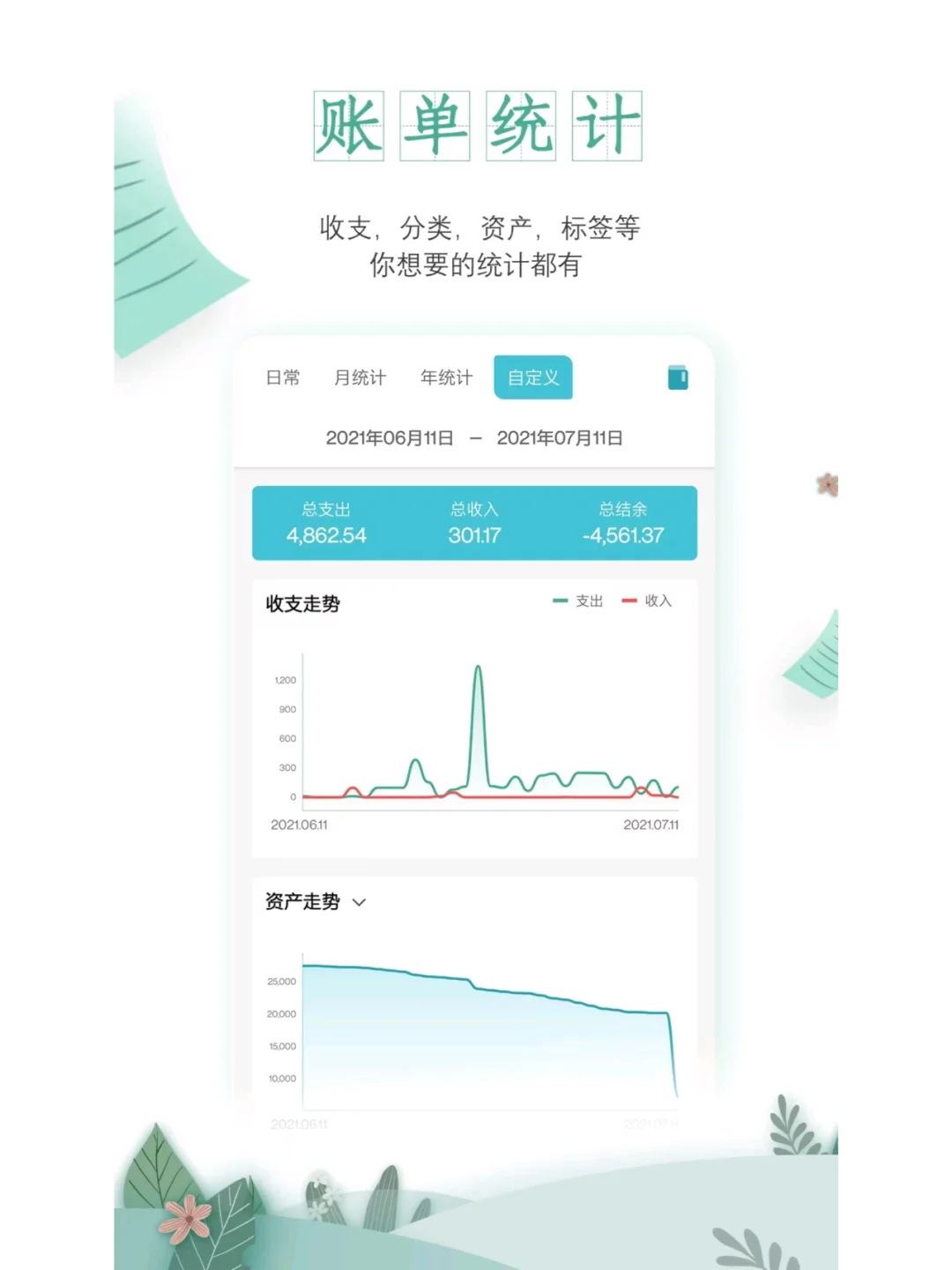 一木记账APP：安卓手机上的自动记账神器！