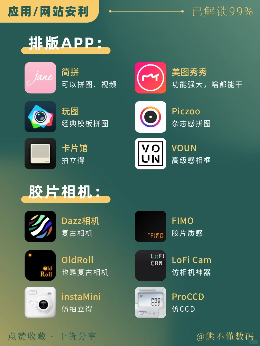 自媒体博主都在用📷超实用拍照修图app