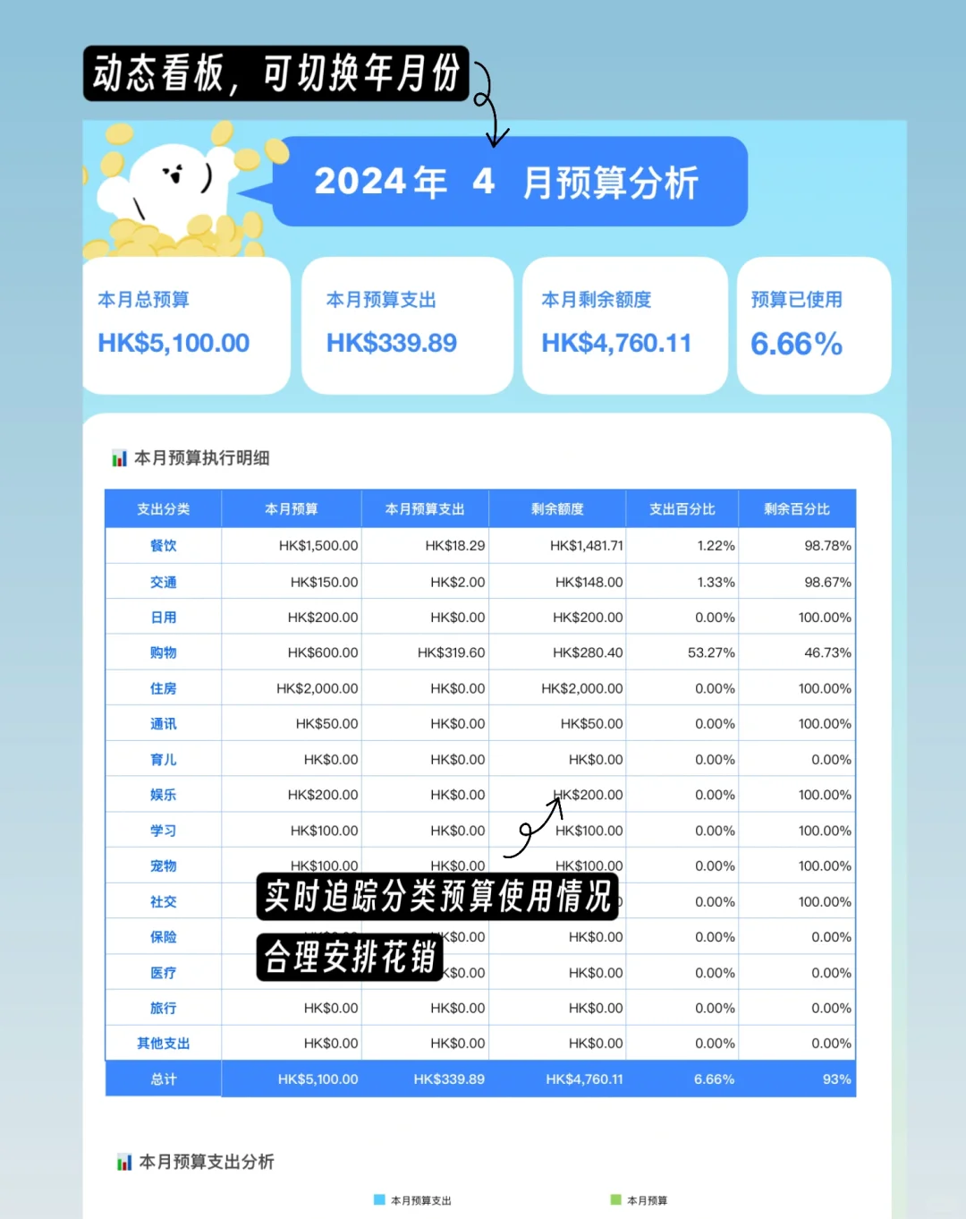 太酷炫了🤩到底是谁还没用上自动记账啊❗