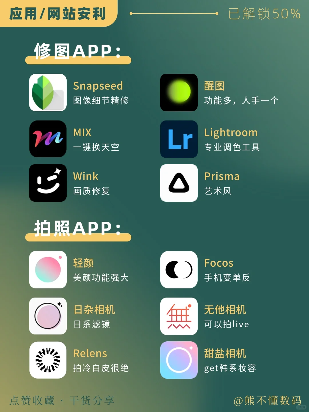 自媒体博主都在用📷超实用拍照修图app