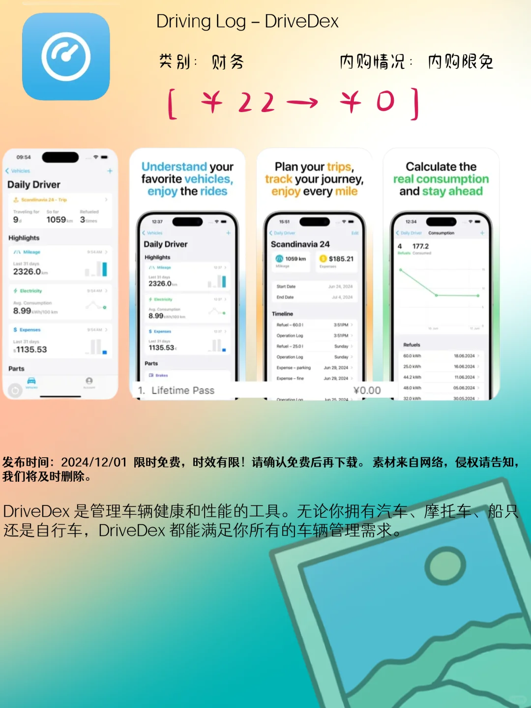 12.01 iOS精选：生活规划与艺术鉴赏应用集锦