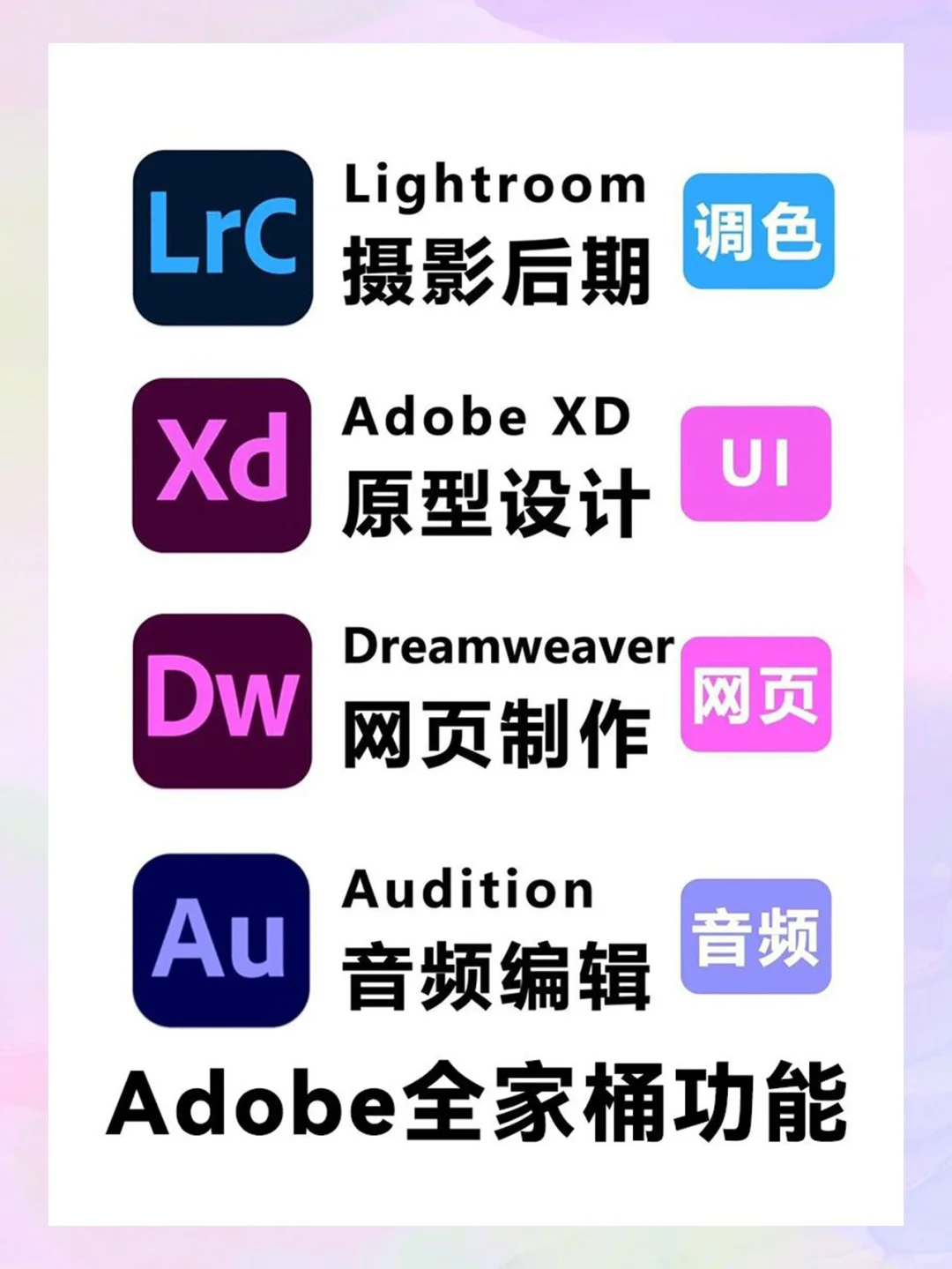 Adobe全家桶Win➕Mac💥附保姆级安装步骤