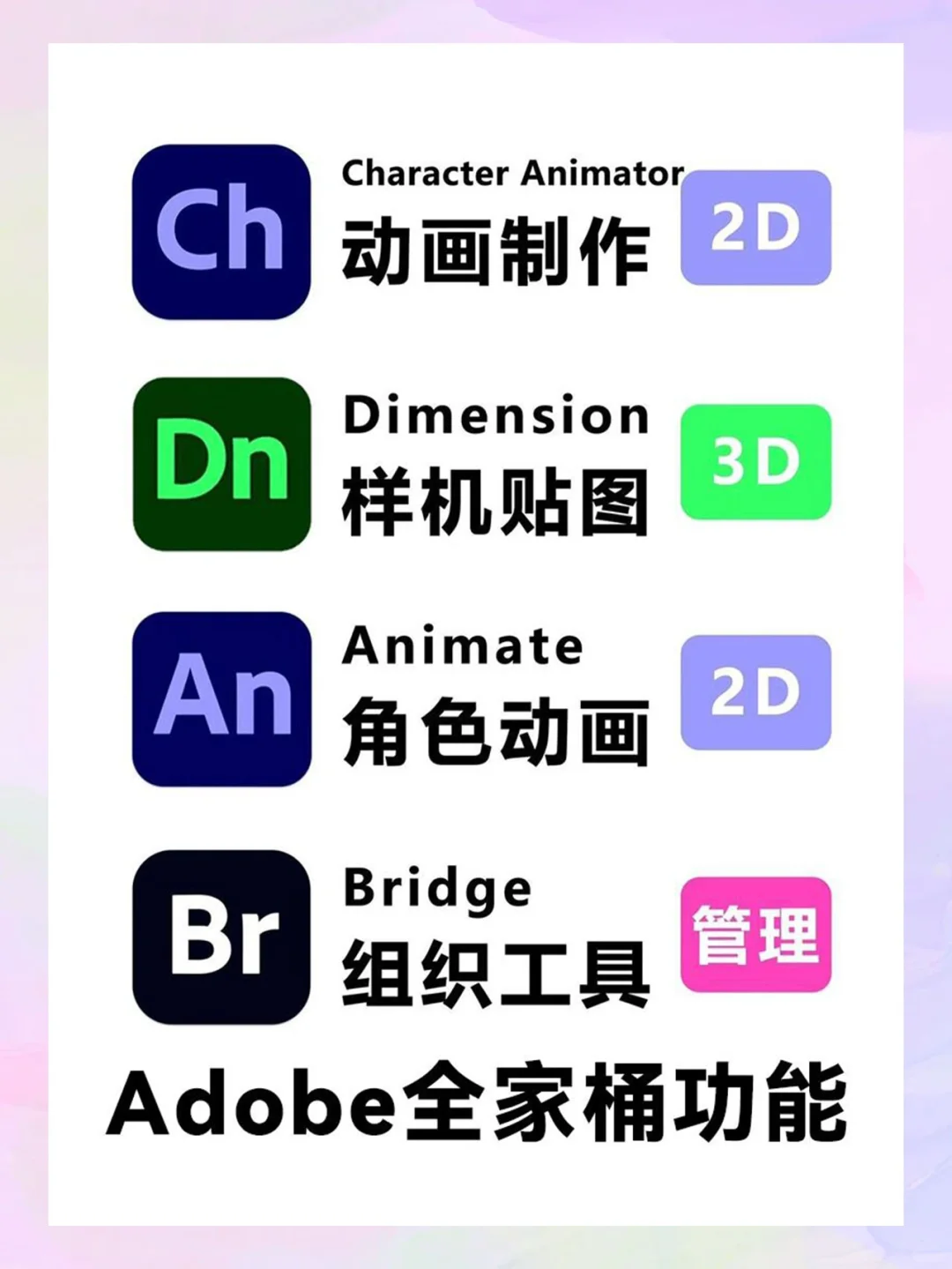 Adobe全家桶Win➕Mac💥附保姆级安装步骤