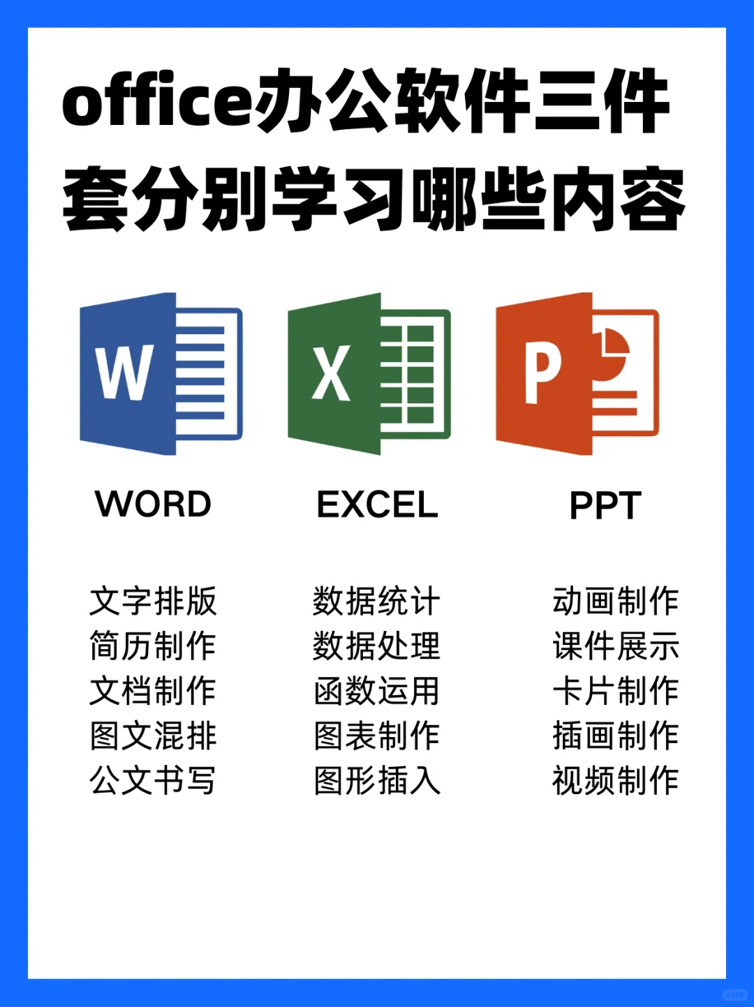 办公软件三件套分别学习哪些内容