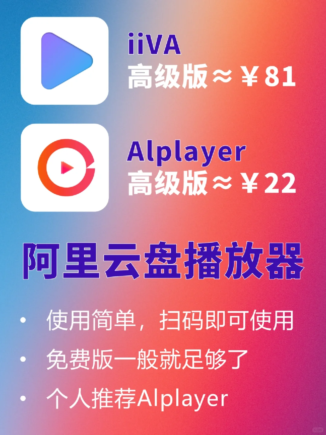 Apple TV必装的15个App❗️