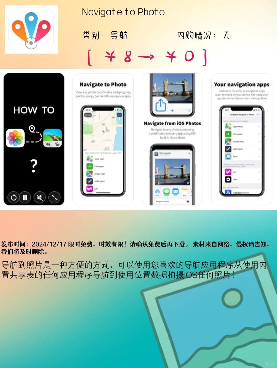 12.17 iOS限免：科学探索与生活效率提升应用