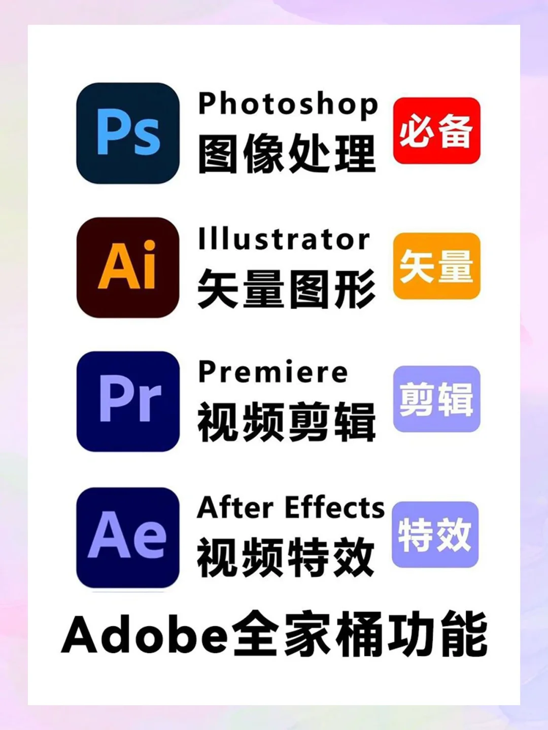 Adobe全家桶Win➕Mac💥附保姆级安装步骤