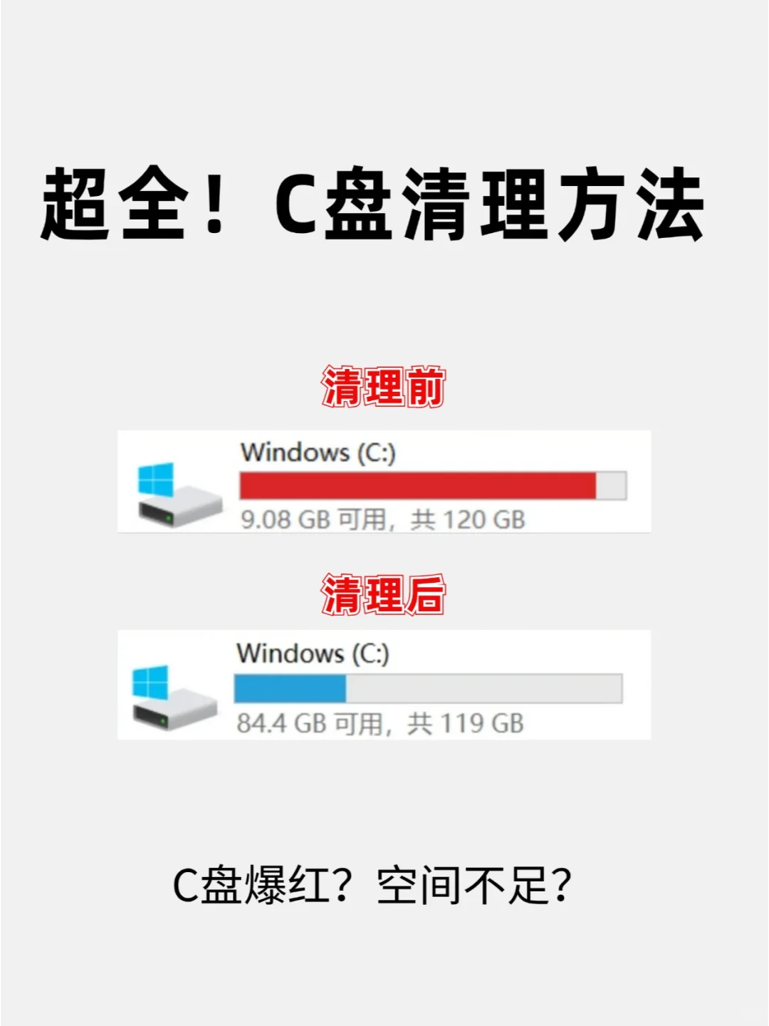 电脑知识‖全网超详细的C盘清理方法