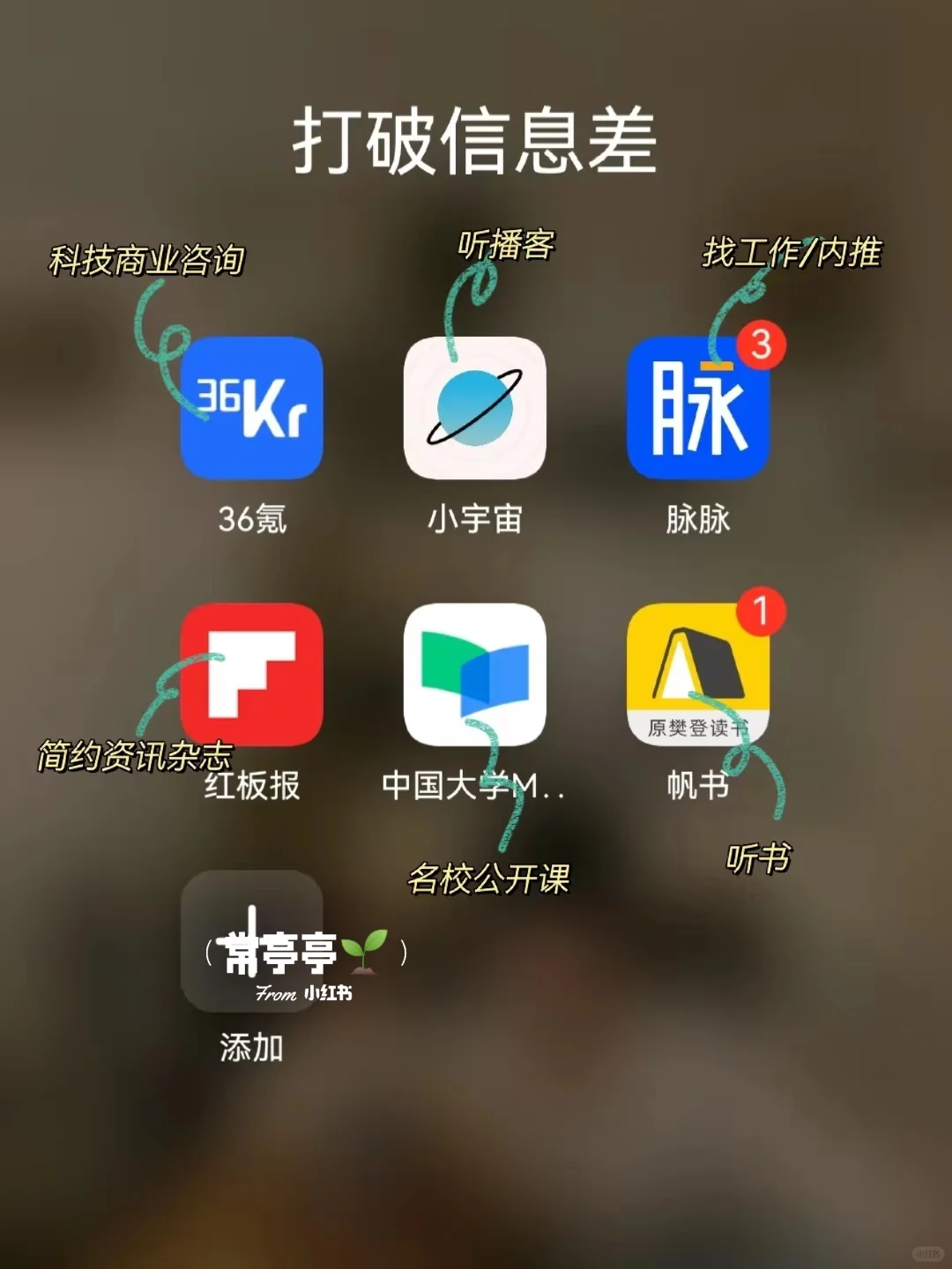 6个打破信息差app‼️99%的人都不知道