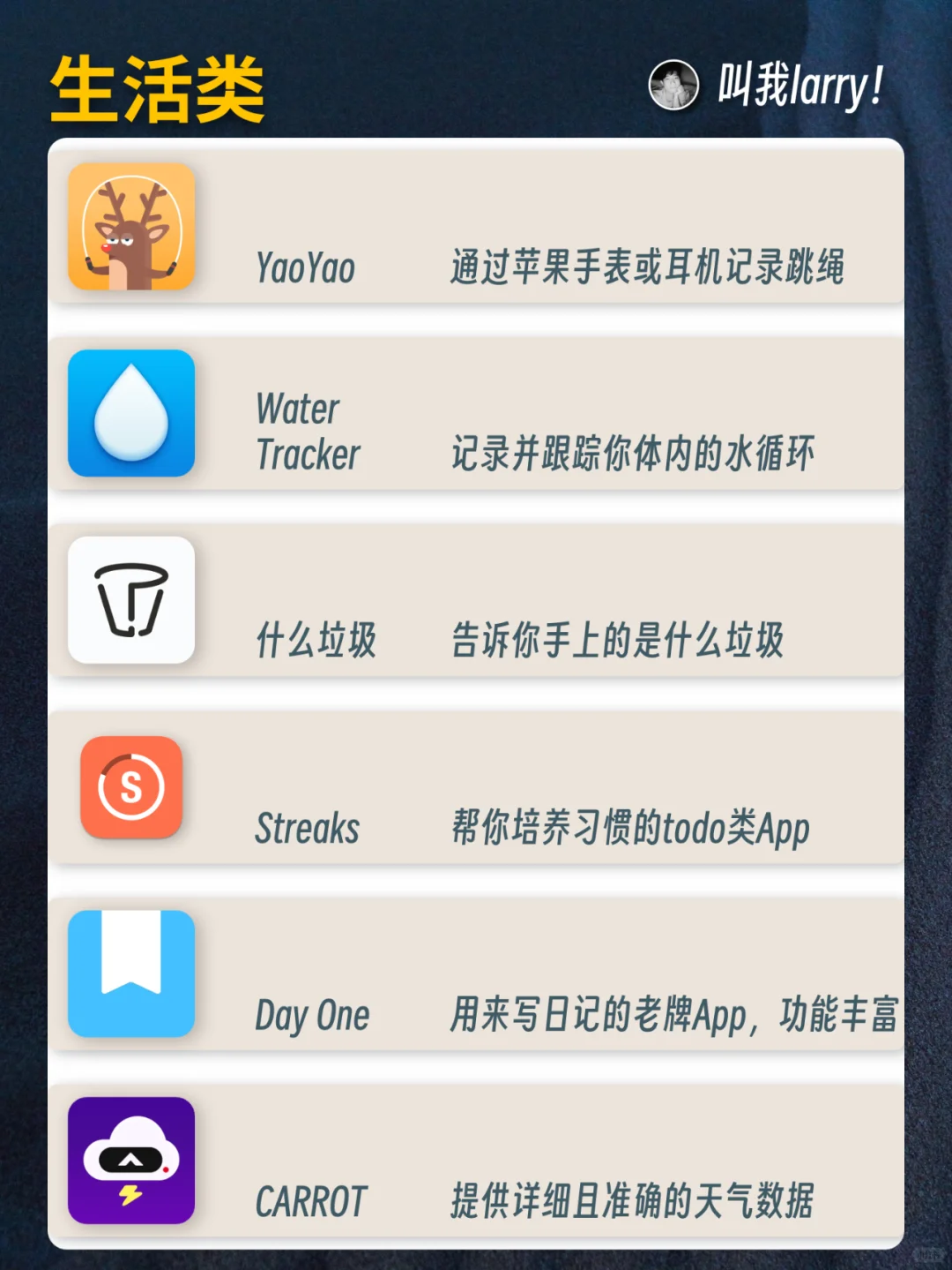 AppStore官网推荐的App都是用来干啥的？