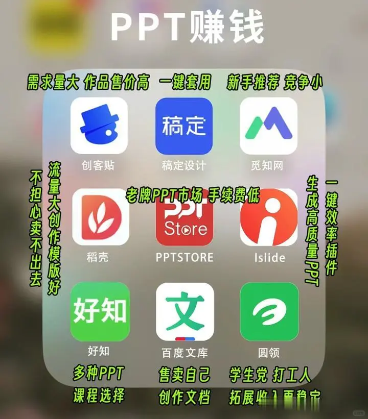 2024年闷声发大财 54个搞钱App