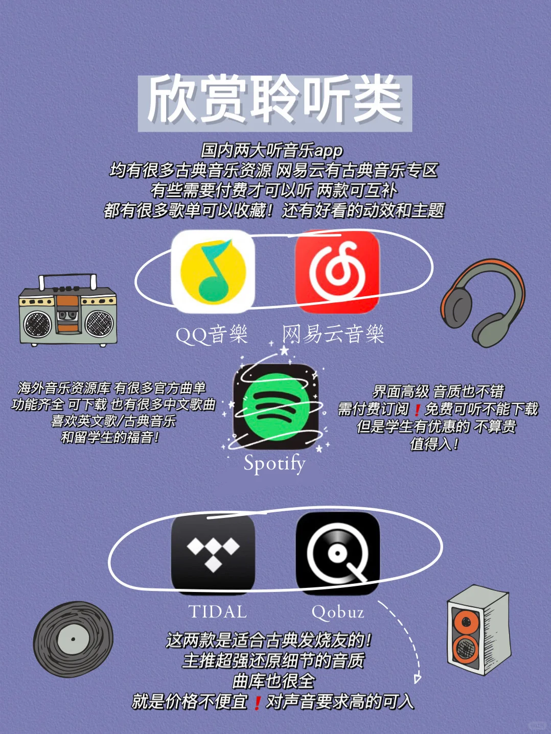 干货分享1｜音乐生必备的25款宝藏实用app🎵