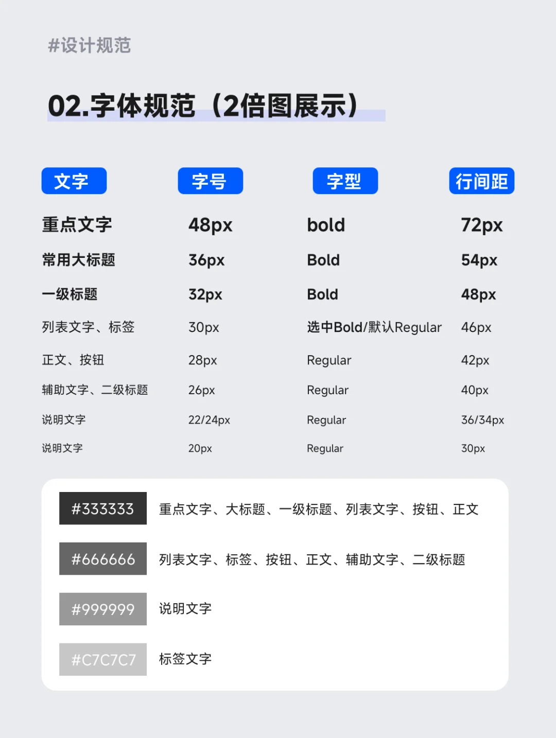 🌟基础干货｜iOS APP UI设计规范