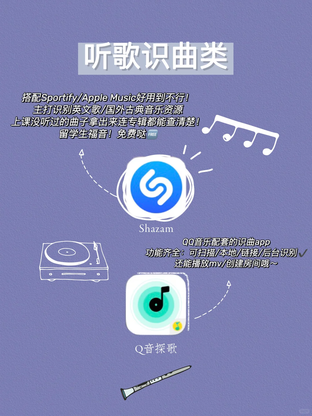 干货分享1｜音乐生必备的25款宝藏实用app🎵