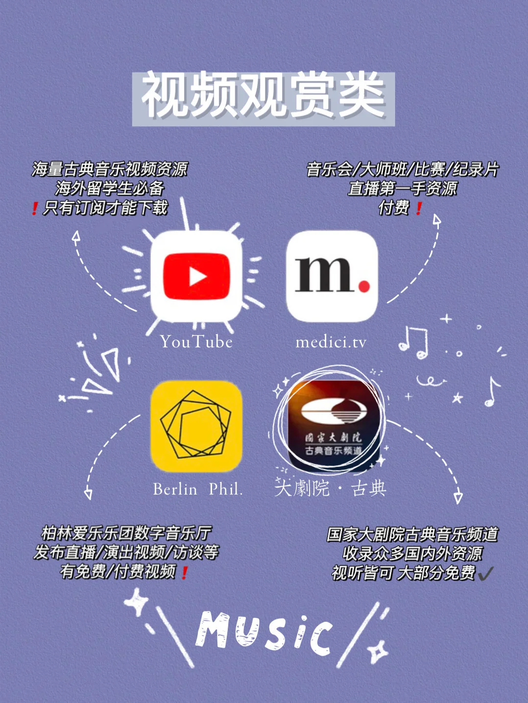 干货分享1｜音乐生必备的25款宝藏实用app🎵