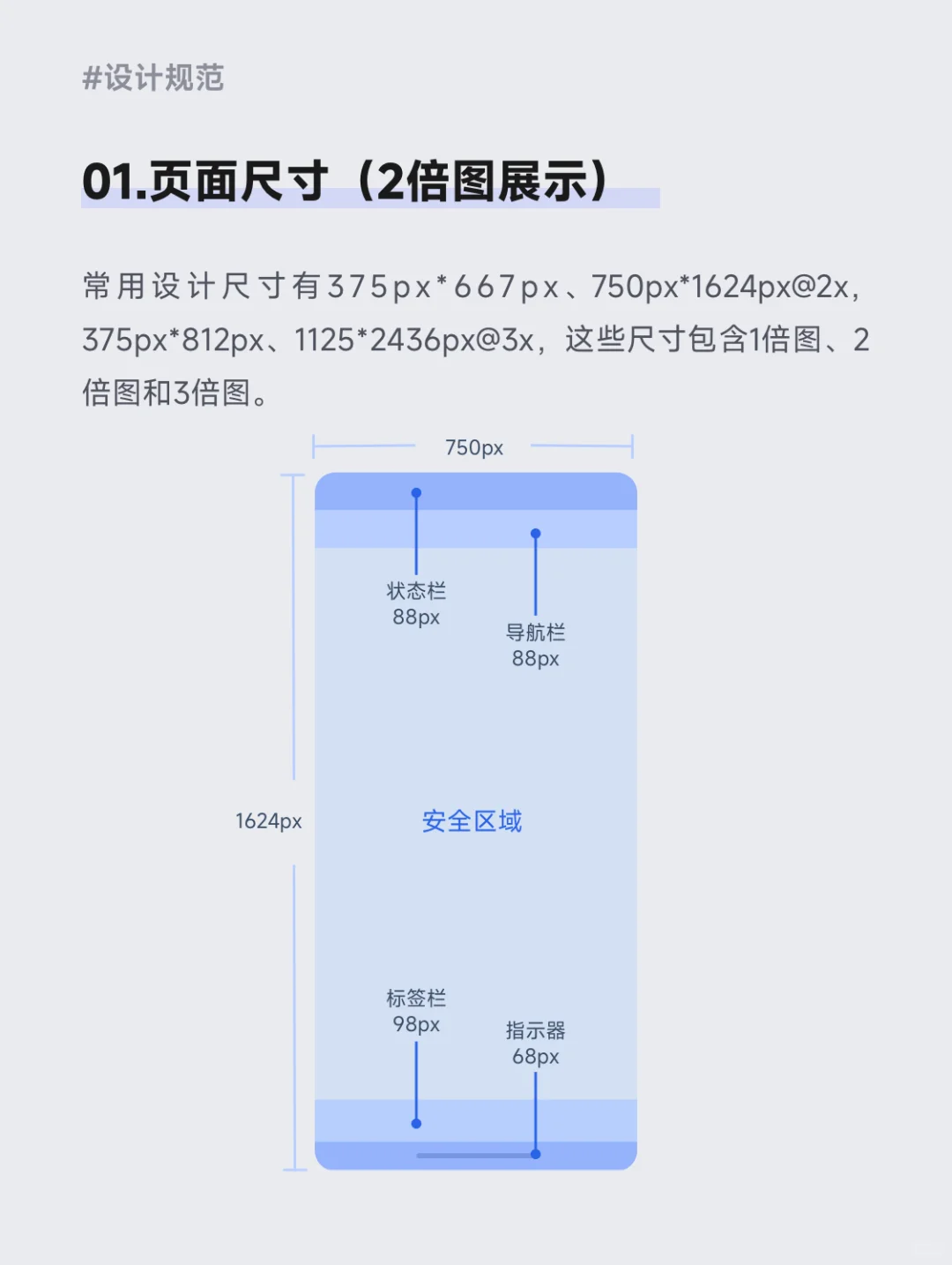 🌟基础干货｜iOS APP UI设计规范