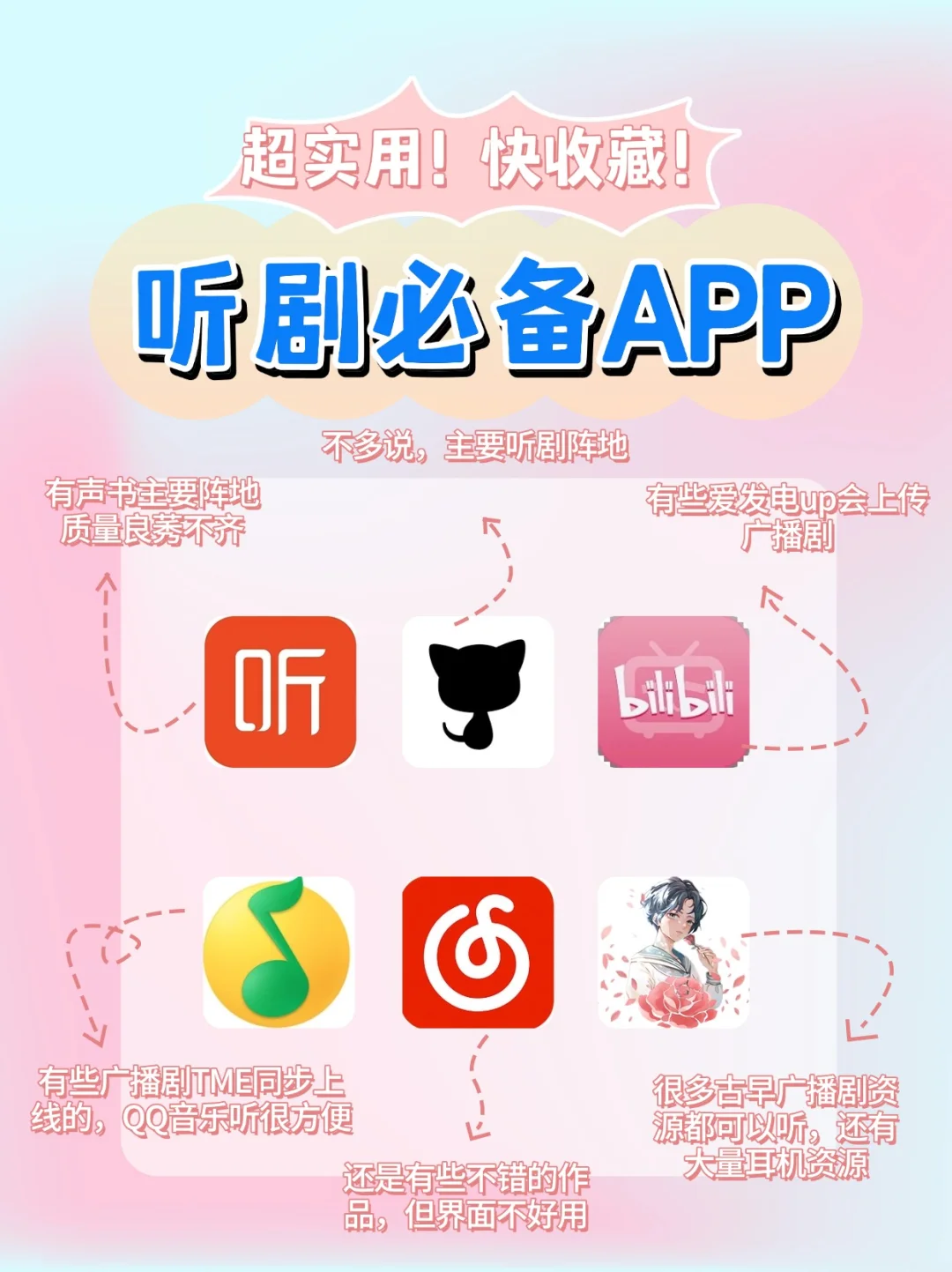 听剧必备 APP | 广播剧爱好者的宝藏分享