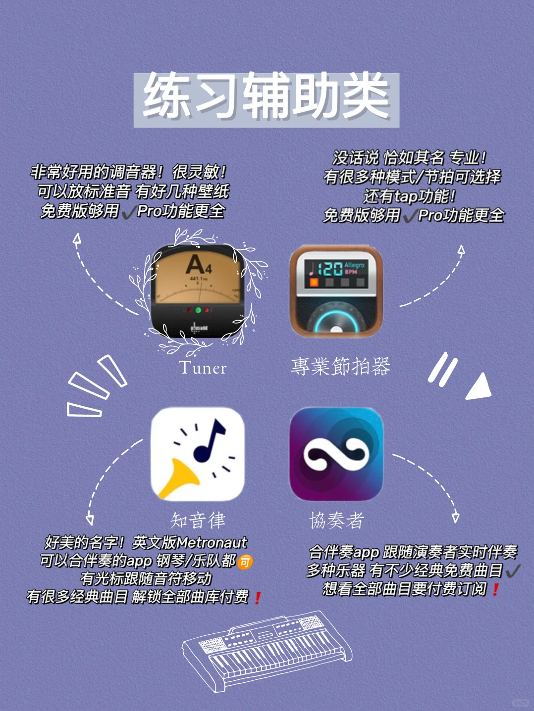 干货分享1｜音乐生必备的25款宝藏实用app🎵