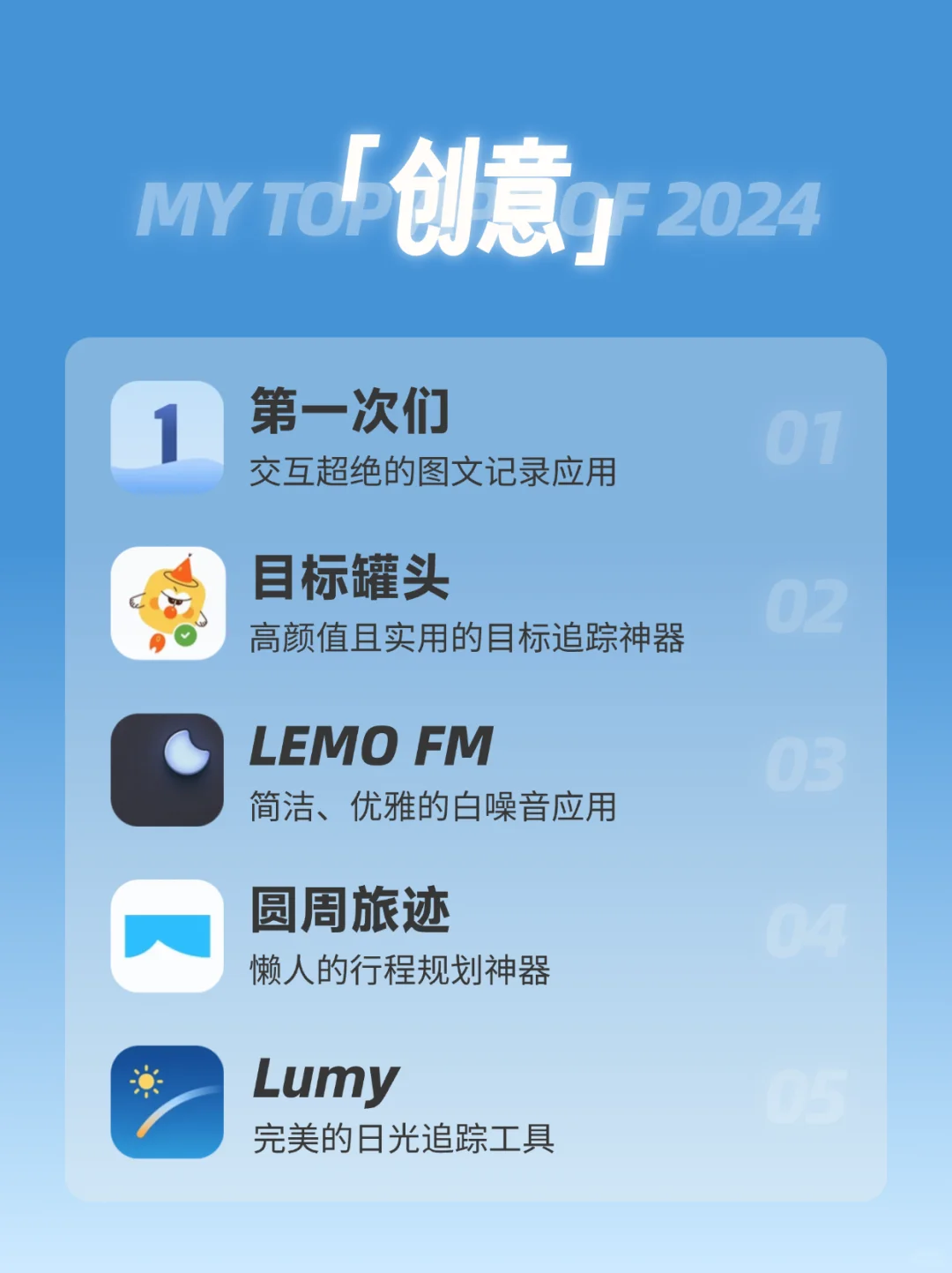 🌟2024年度必备宝藏app，每一款都超好用！！