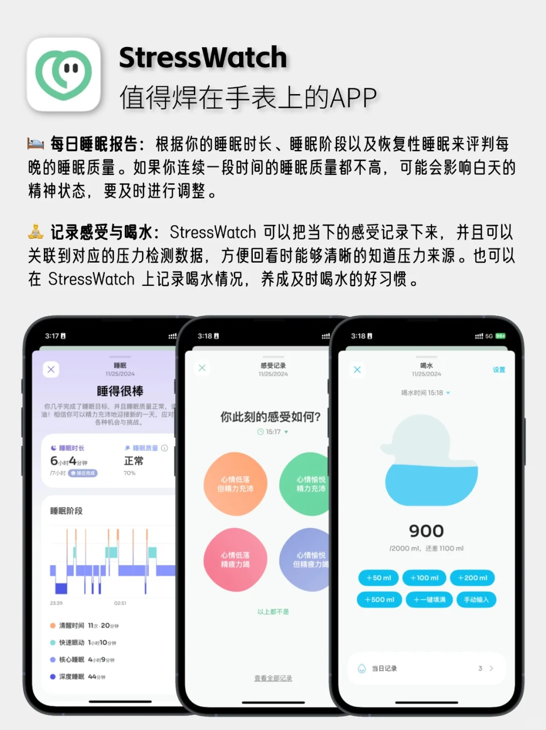 因为这三款APP我买了个AppleWatch……