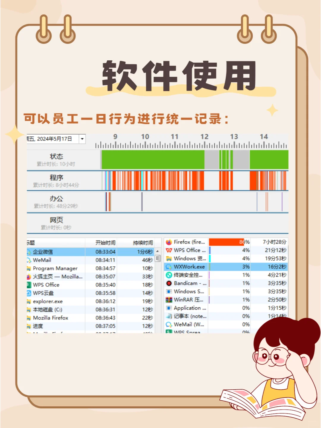 员工电脑监控软件都可以监控到哪些内容？