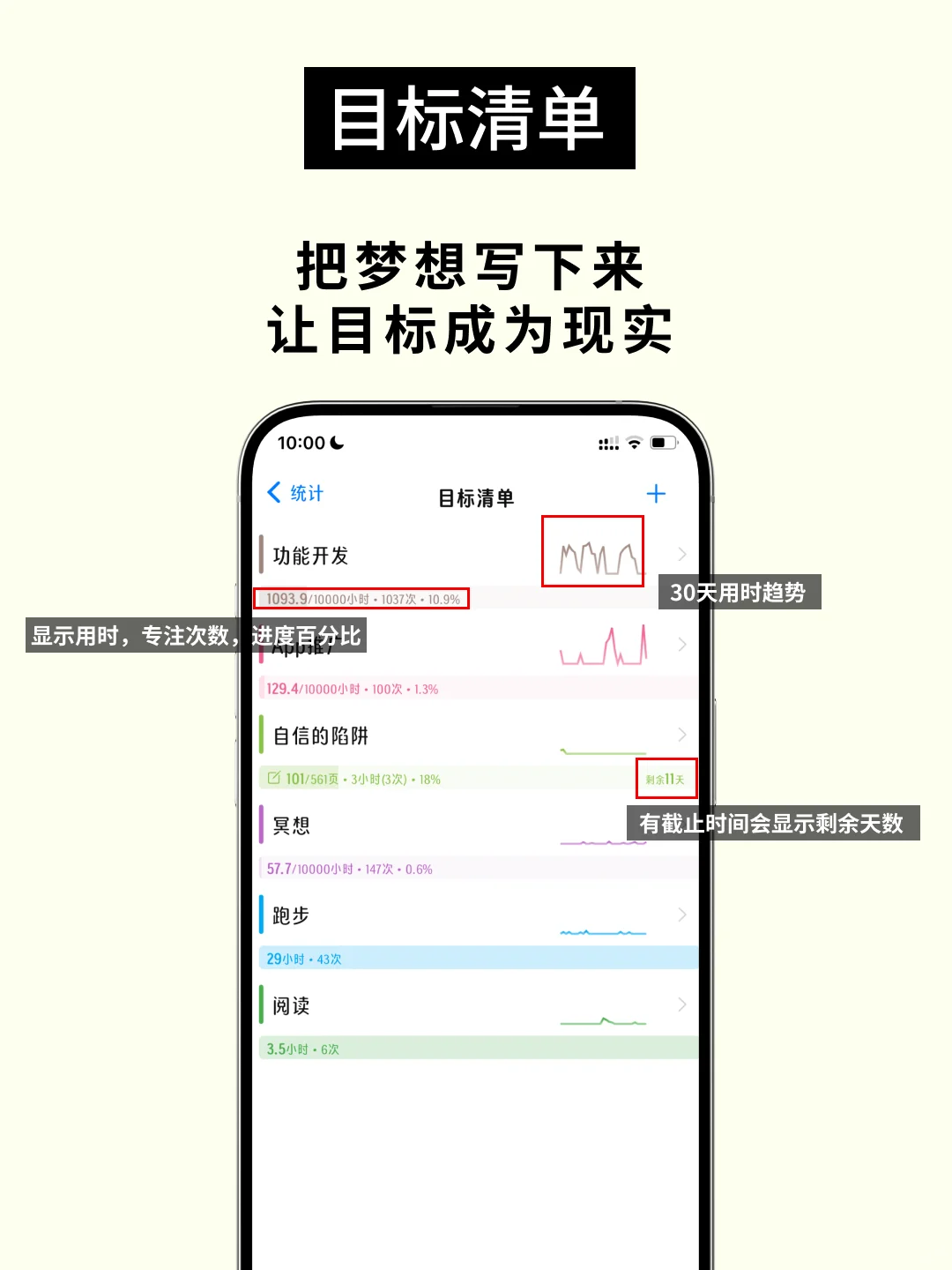 有拖延症的请疯狂使用这个APP❗️