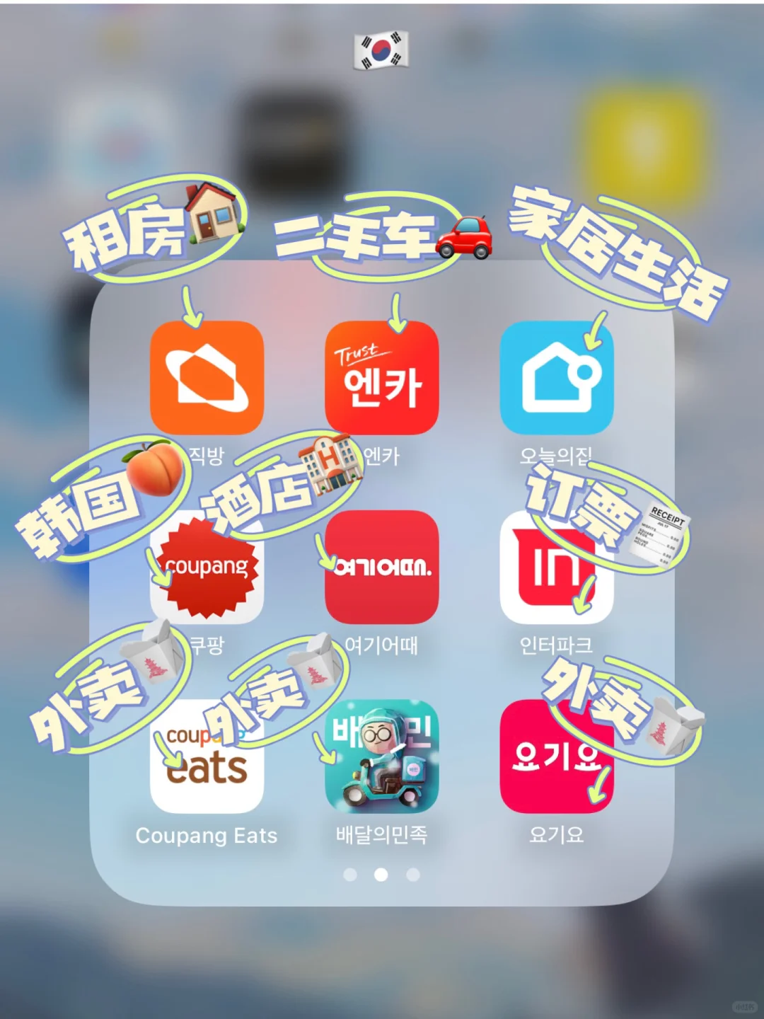 在韩🇰🇷13年｜分享韩国生活必备好用app👍‼️