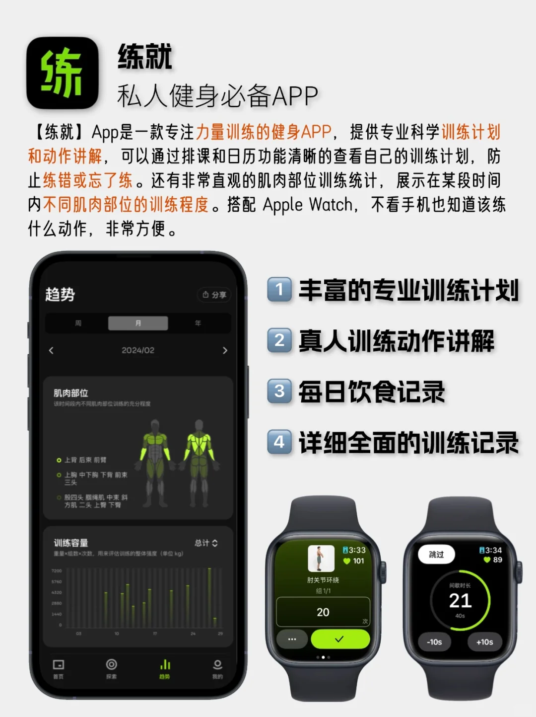 因为这三款APP我买了个AppleWatch……