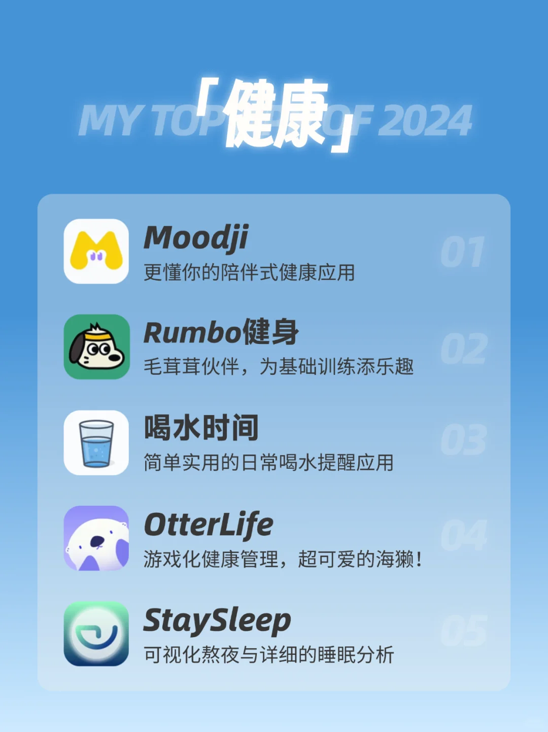 🌟2024年度必备宝藏app，每一款都超好用！！