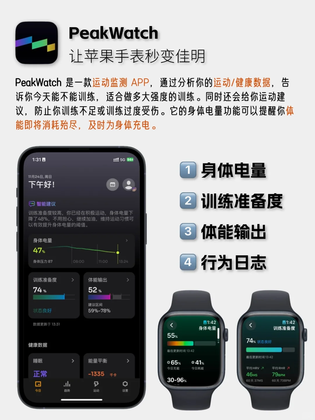 因为这三款APP我买了个AppleWatch……