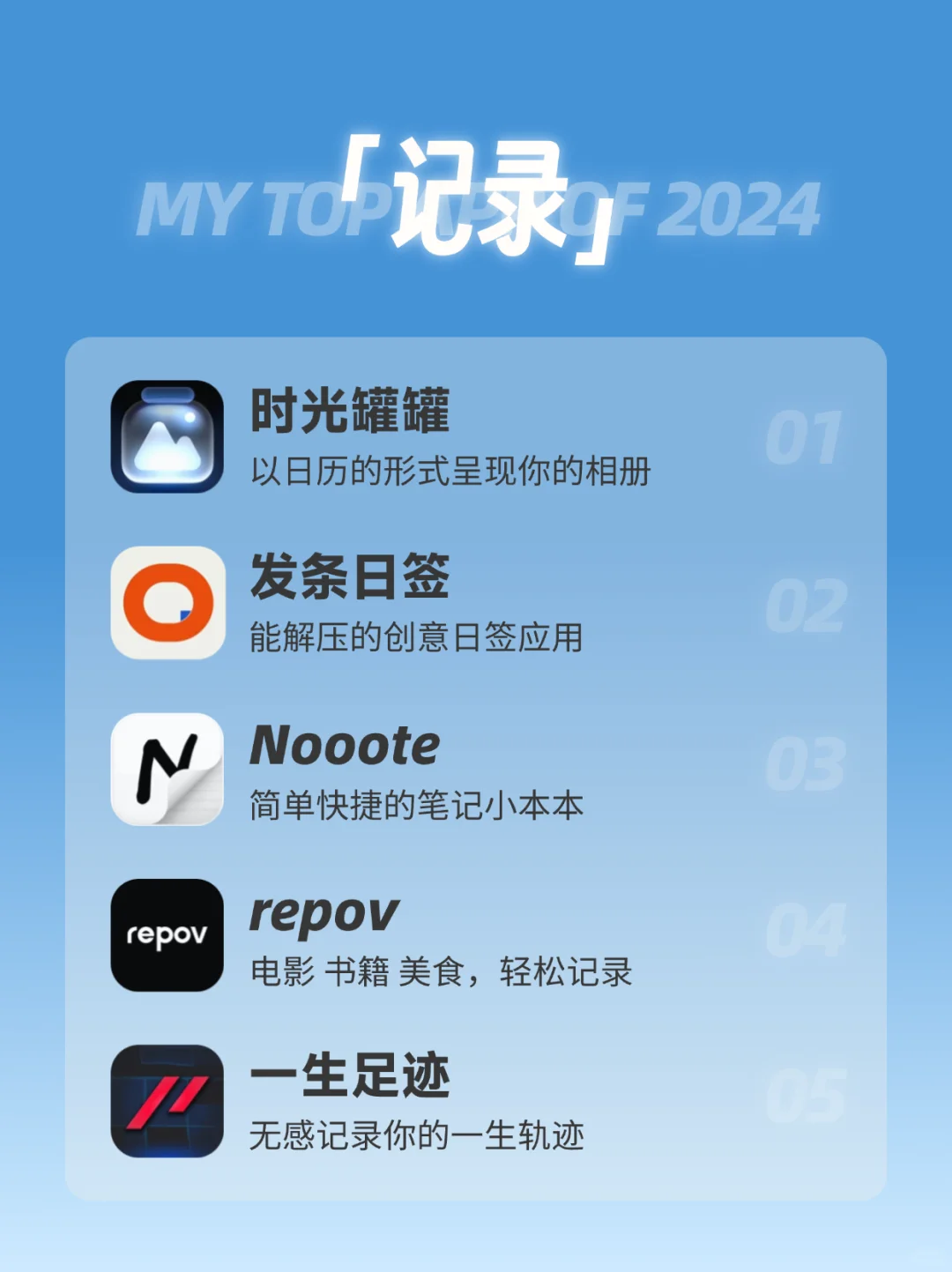 🌟2024年度必备宝藏app，每一款都超好用！！