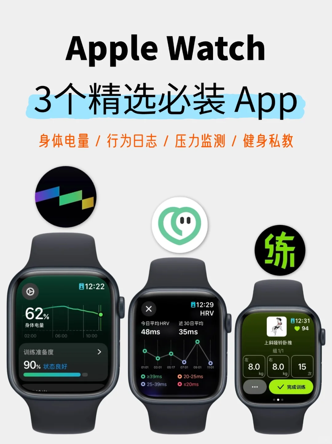 因为这三款APP我买了个AppleWatch……