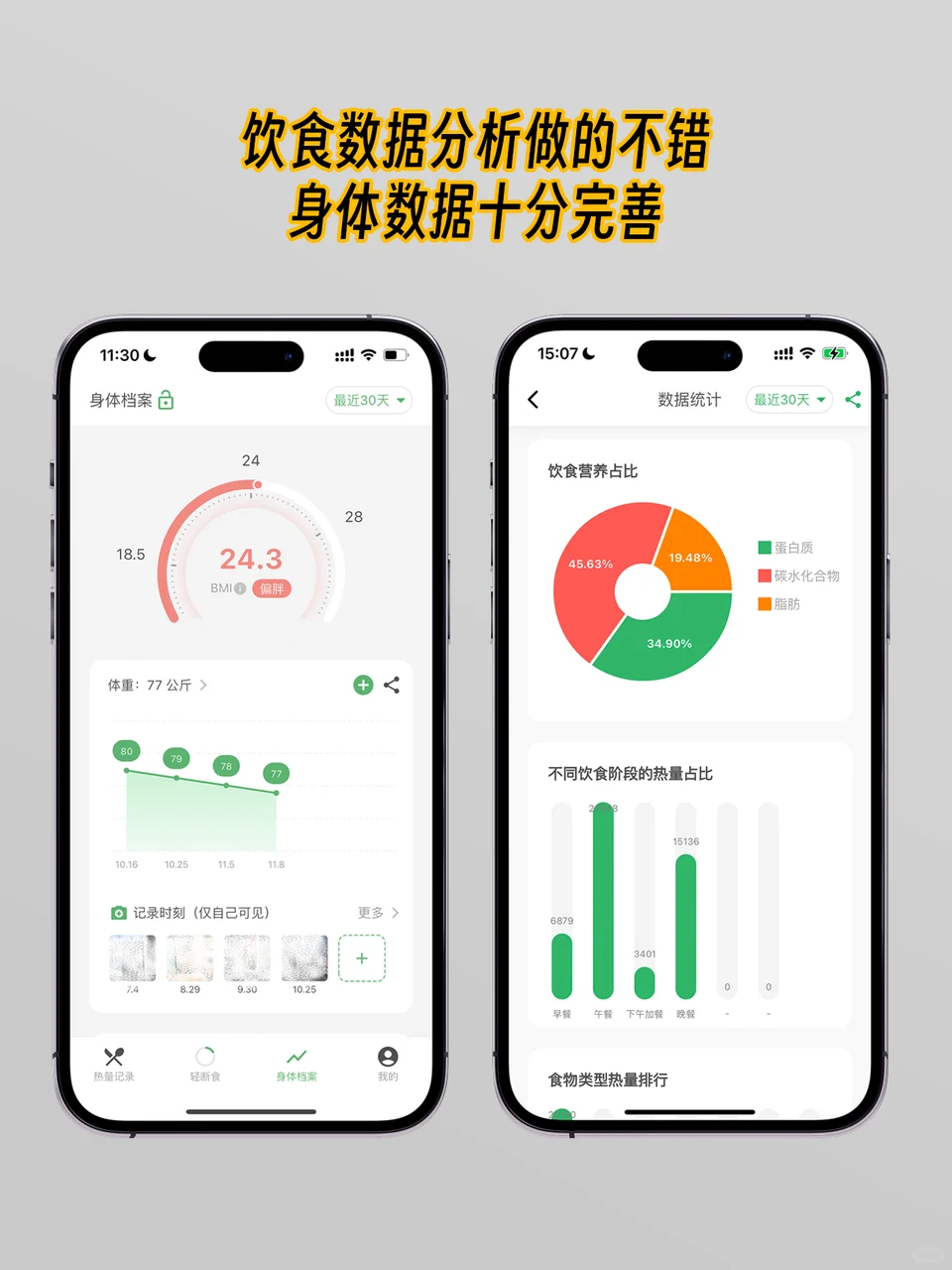 iPhone上一款不烦人的饮食记录App