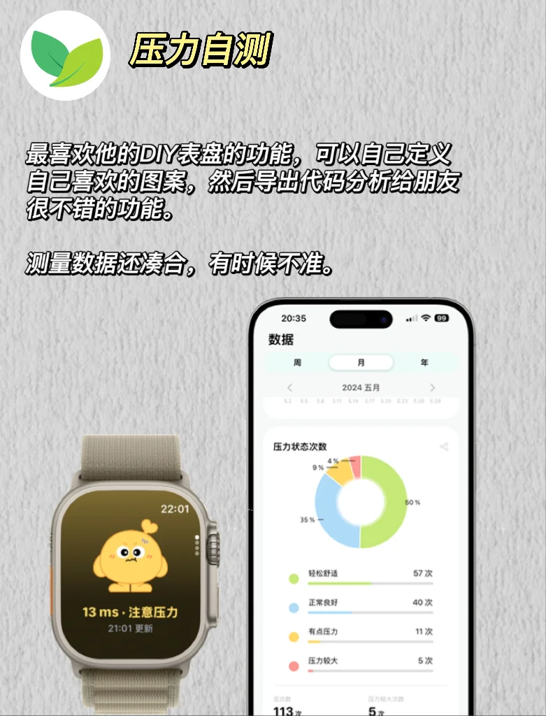 🍎AppleWatch｜压力检查app测评