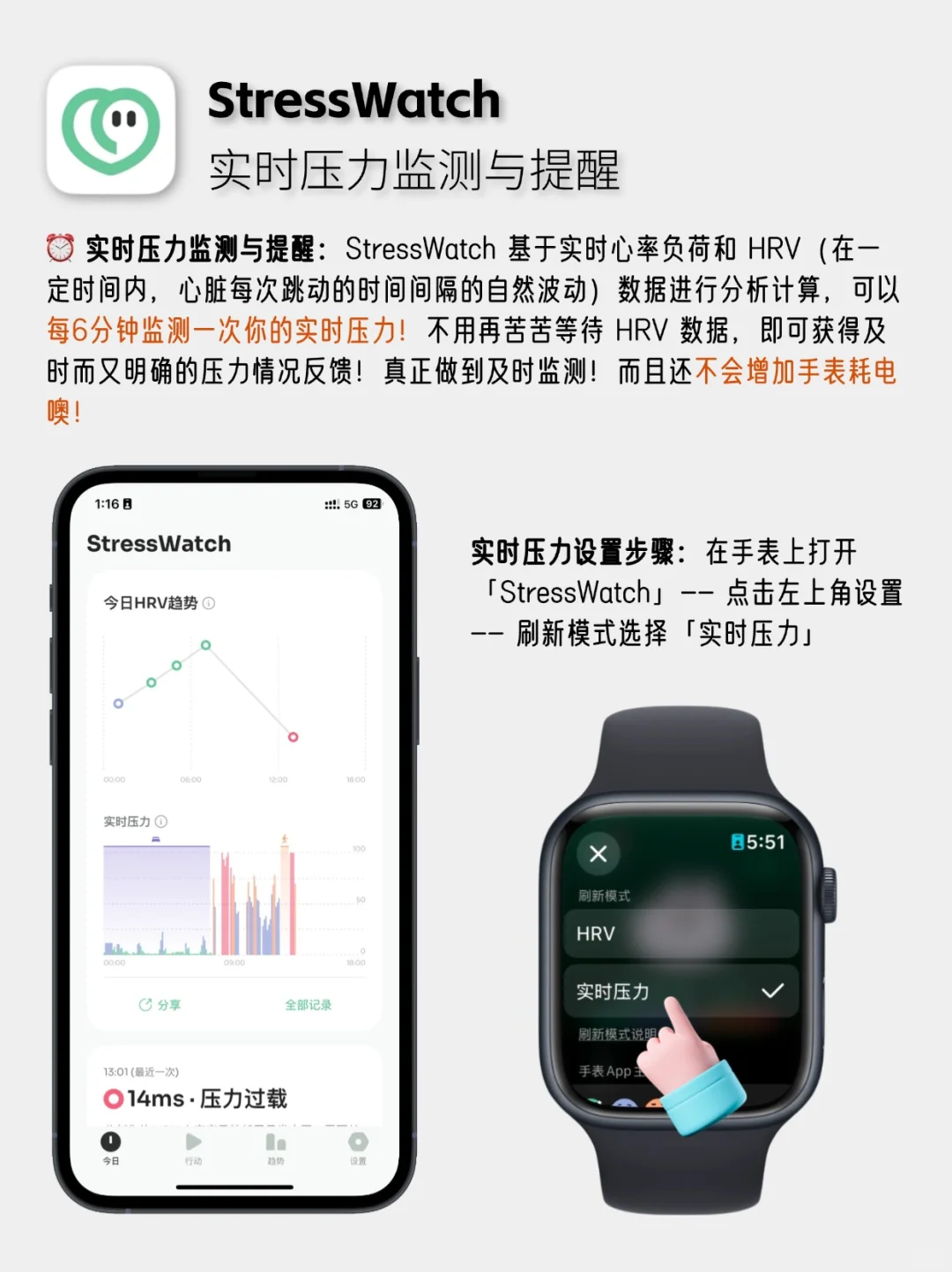 因为这三款APP我买了个AppleWatch……