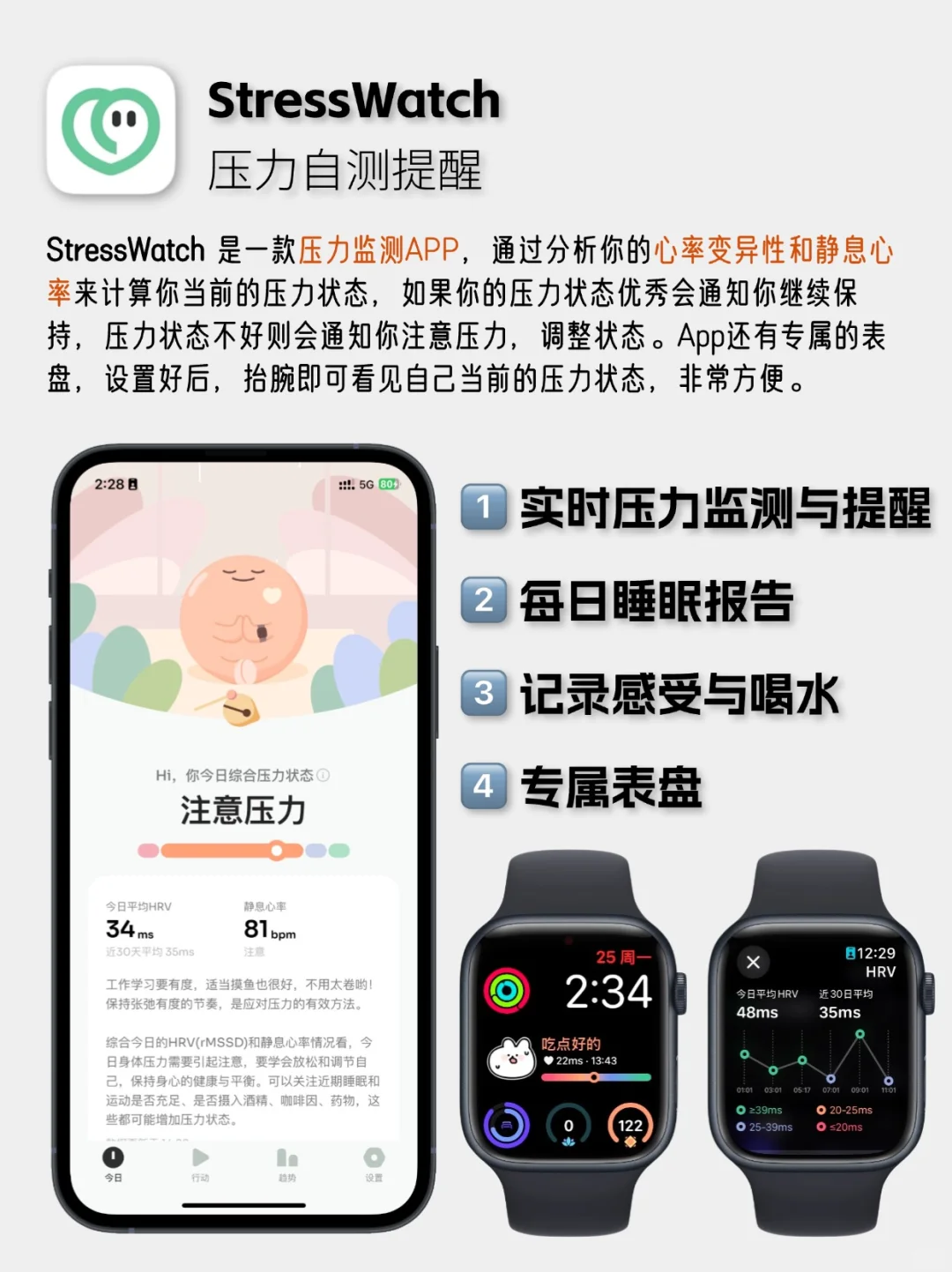 因为这三款APP我买了个AppleWatch……