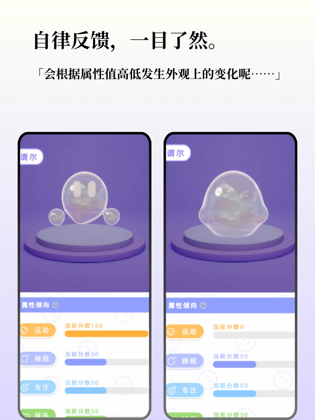 3D自我提升养成「谓尔」已上线AppStore