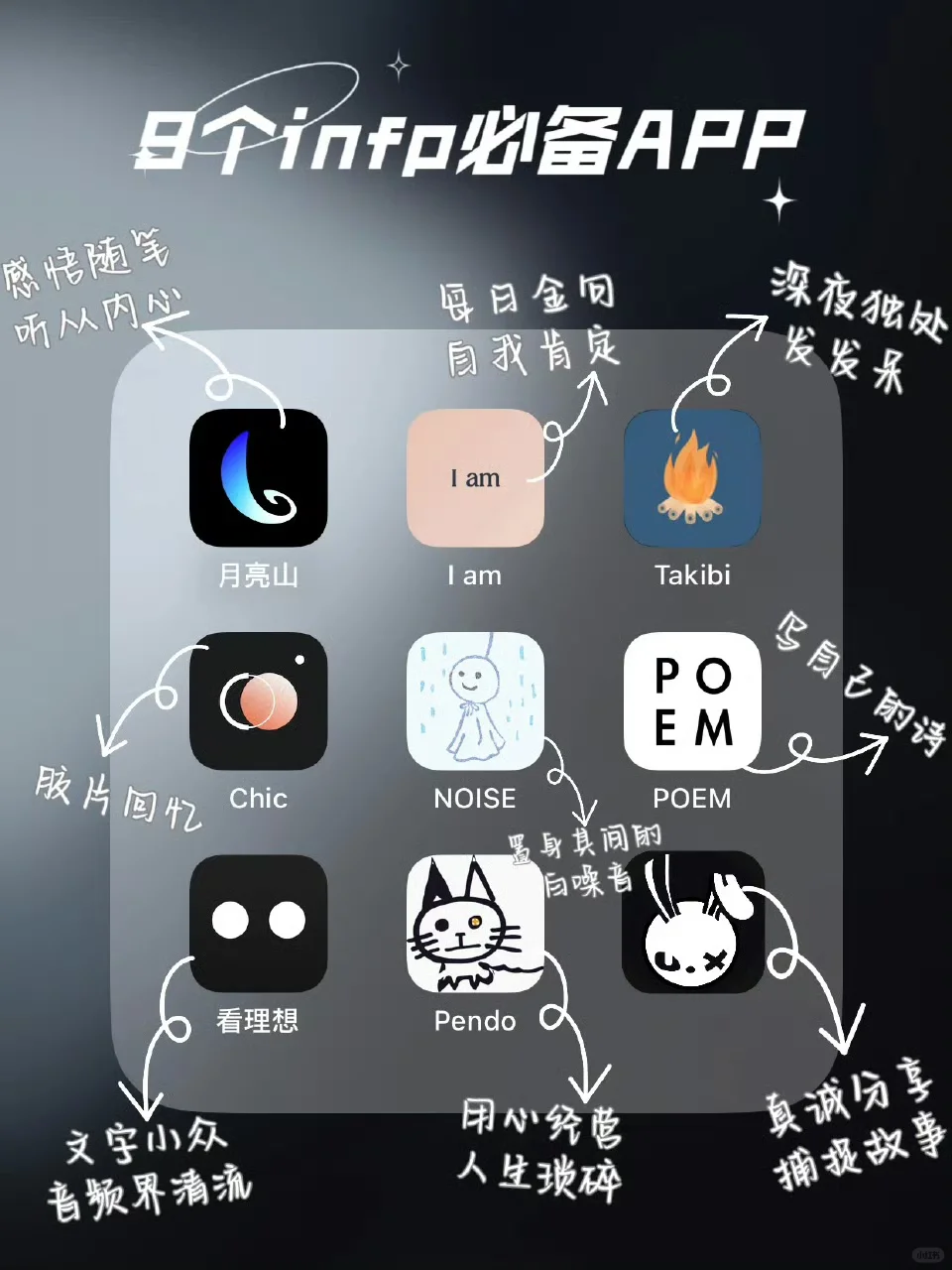 小蝴蝶🦋一眼爱上的APP什么样