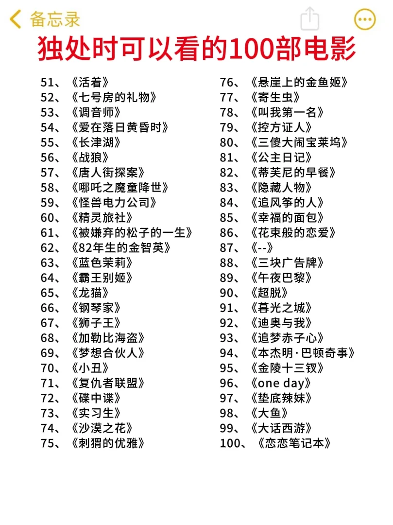 独处的时候可以看这100部电影