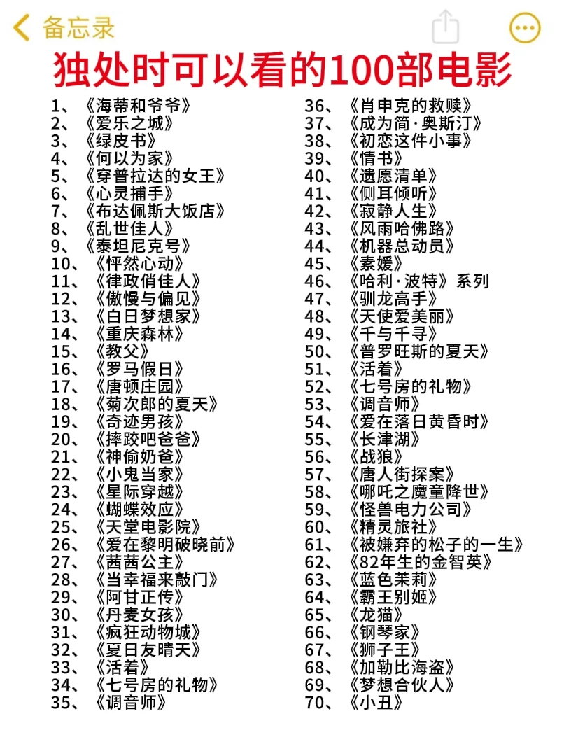 独处的时候可以看这100部电影