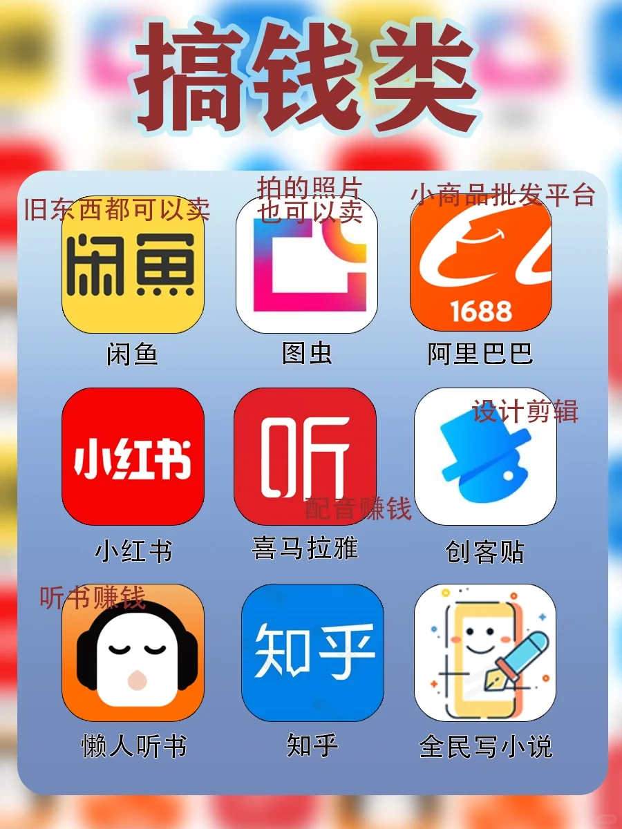 81个女生必备自律学习赚💰实用APP合集