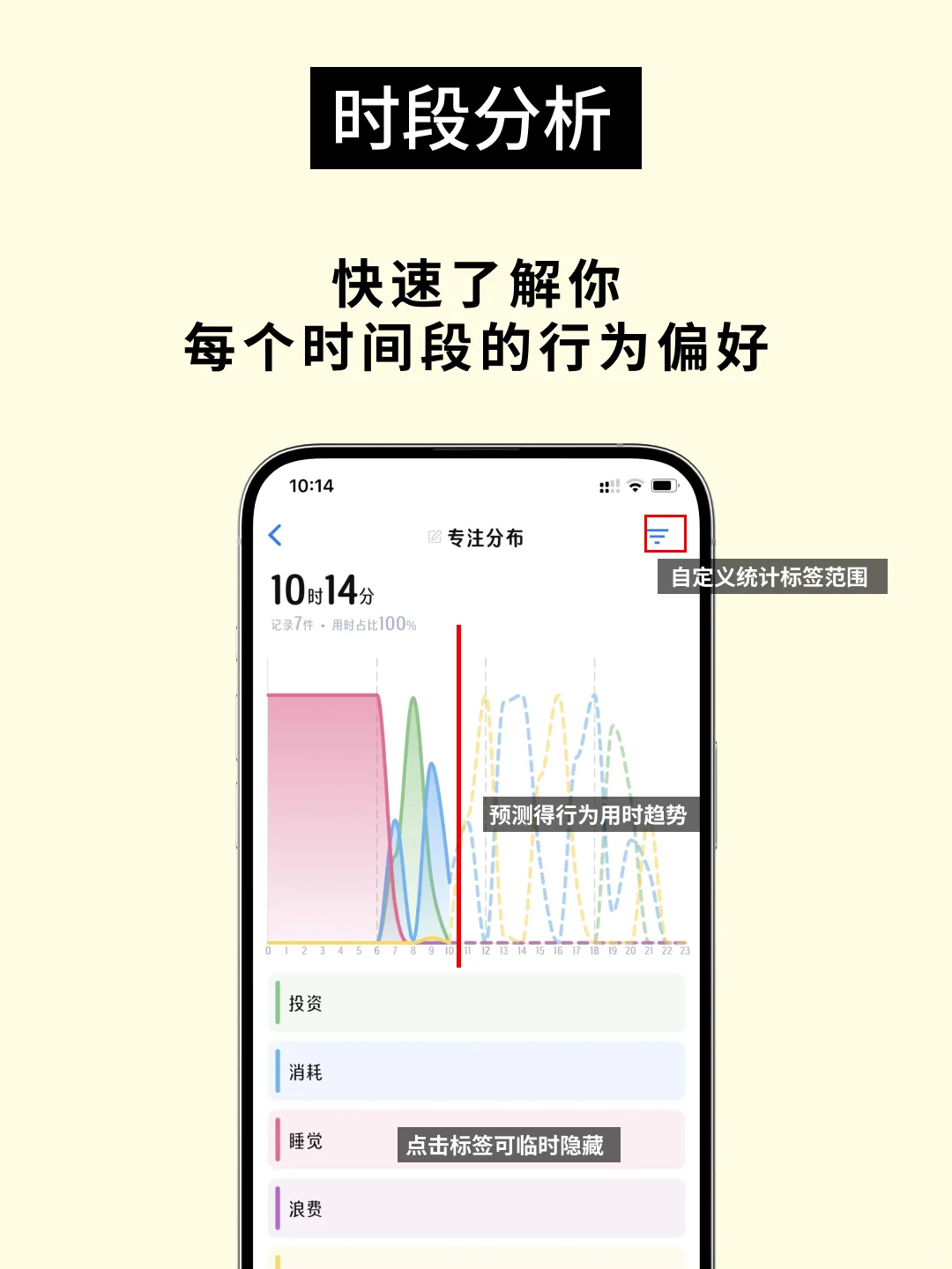 感谢这个APP让我成功戒掉拖延！